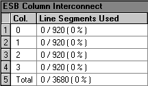ESB Column Interconnect Section (Compilation Report)