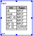 taps Block