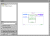 Symbol Dialog Box
